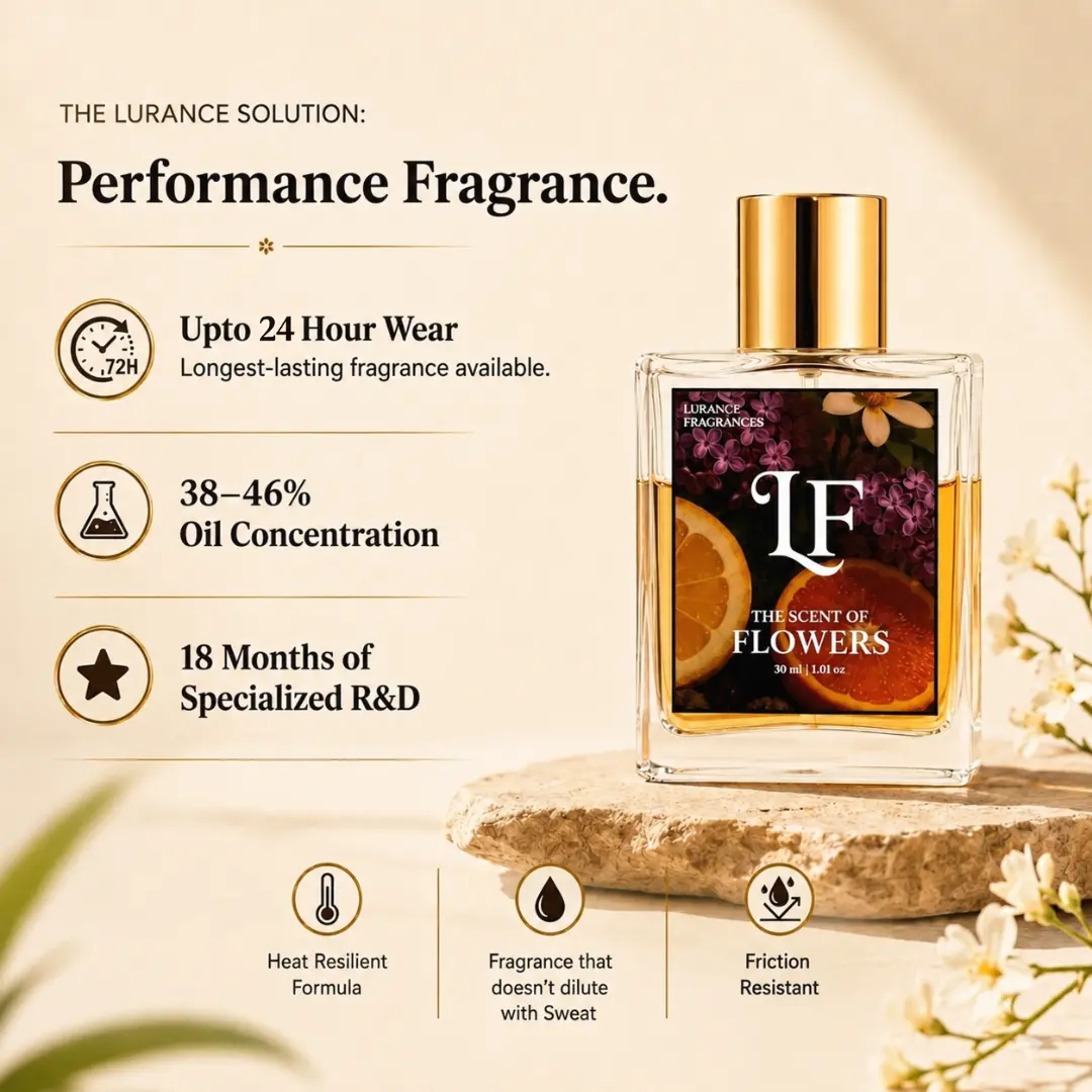 the scent of flowers | 30ml The Scent of Flowers perfume image by Lurance Fragrances, showcasing a 30ml premium gold-capped bottle resting on a sunlit stone pedestal. The graphic outlines "The Lurance Solution: Performance Fragrance" with key features: Up to 24 Hour Wear, 38–46% Oil Concentration, and 18 Months of Specialized R&D, alongside icons for Heat Resilient Formula, Friction Resistant, and a fragrance that doesn't dilute with sweat.
