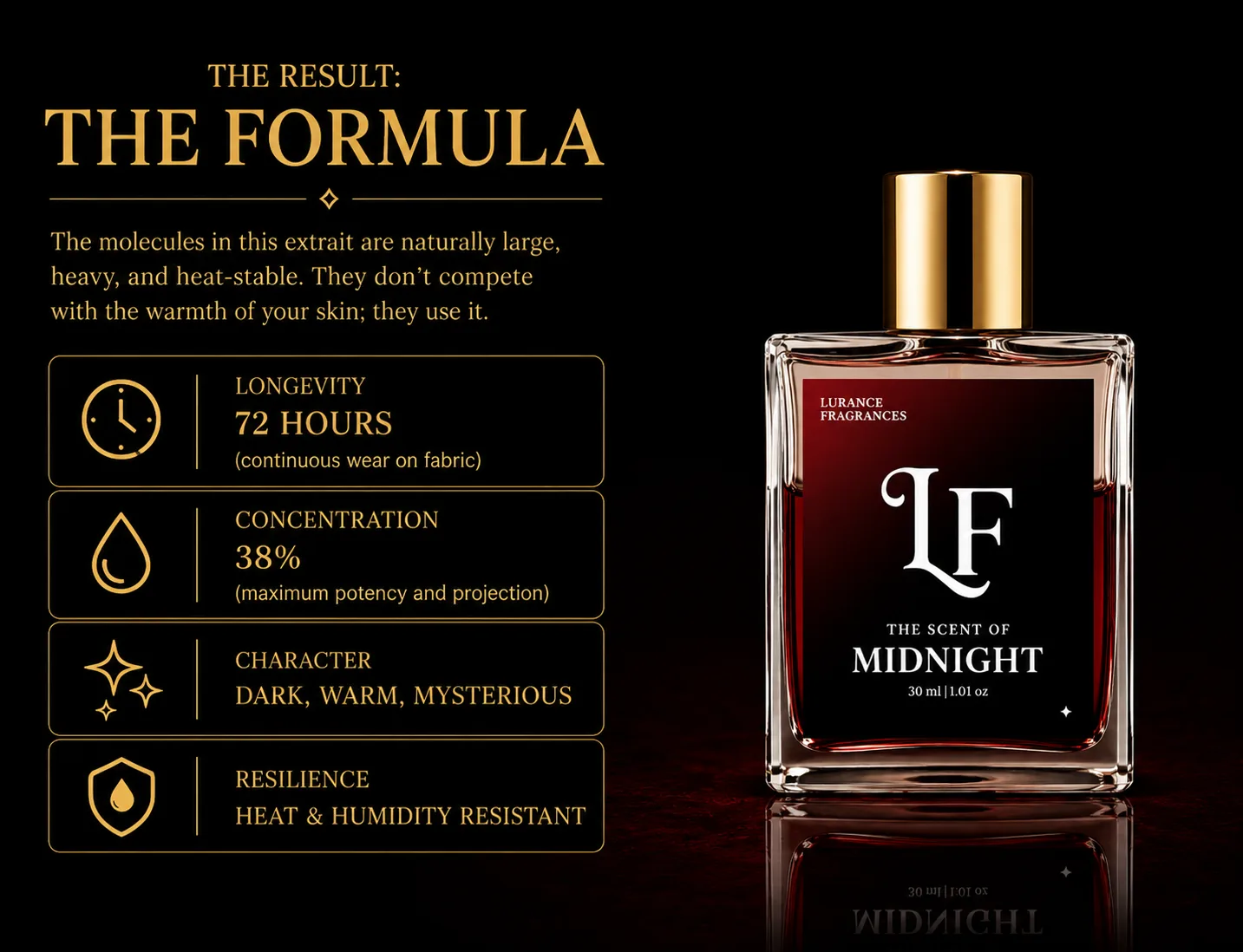 The Scent of Midnight tsom feature pc